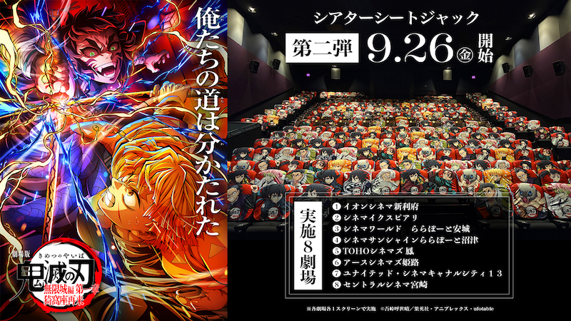 劇場版「鬼滅の刃」無限城編 第一章